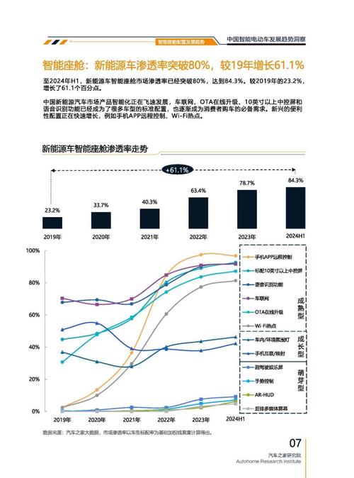 佛山306起亚对未来市场的预测，名爵汽车品牌文化的传播